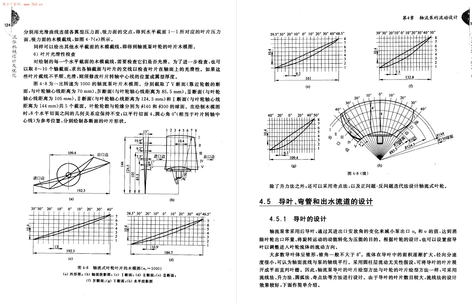 《流体机械设计及优化》书籍PDF